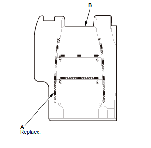 Seats - Testing & Troubleshooting